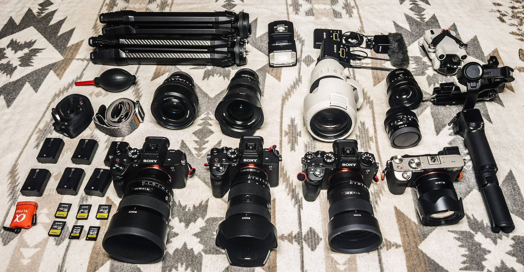 DJI Ronin 2